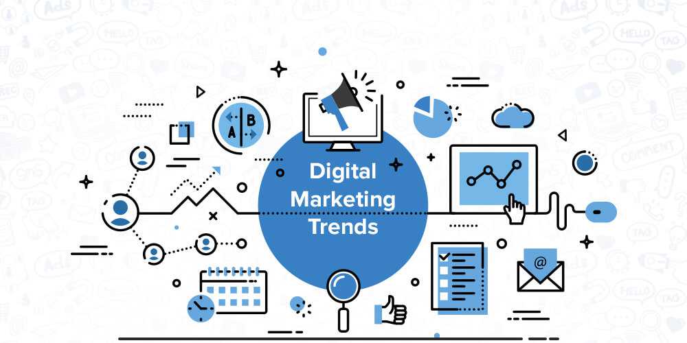 10 Digital Marketing Trends All Entrepreneurs Need to Pay Attention to