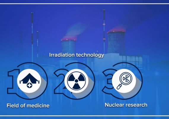 3 Atomic energy reforms for startups post PPP mode