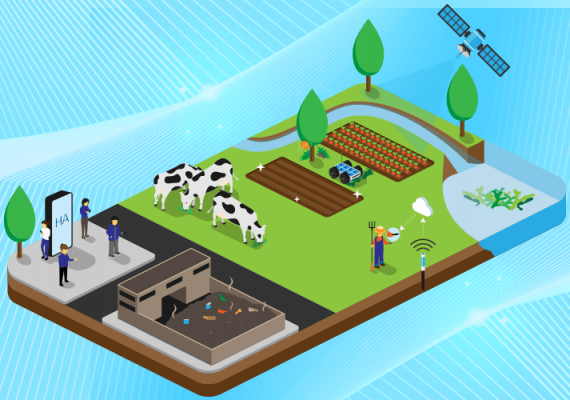 Amendments for agriculture sector in India to pave avenues for startups